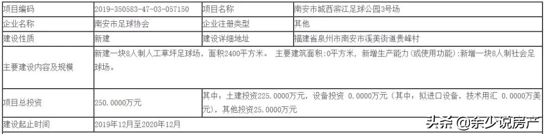 南安足球场人造草坪工程,南安榕桥足球场