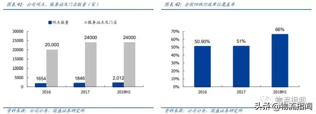 行权增持至25%阿里再入股申通快递 (阿里增购公司股权赋能申通快递)