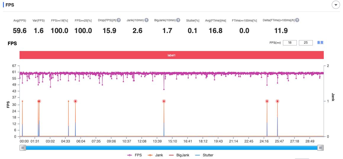 ipadmini6详细介绍,ipadmini6简单评测