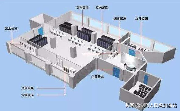洁净室洁净度检测设备,洁净间设备