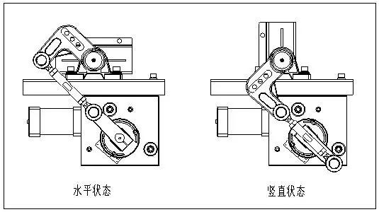 安装道闸需要注意什么问题,安装道闸过程的视频