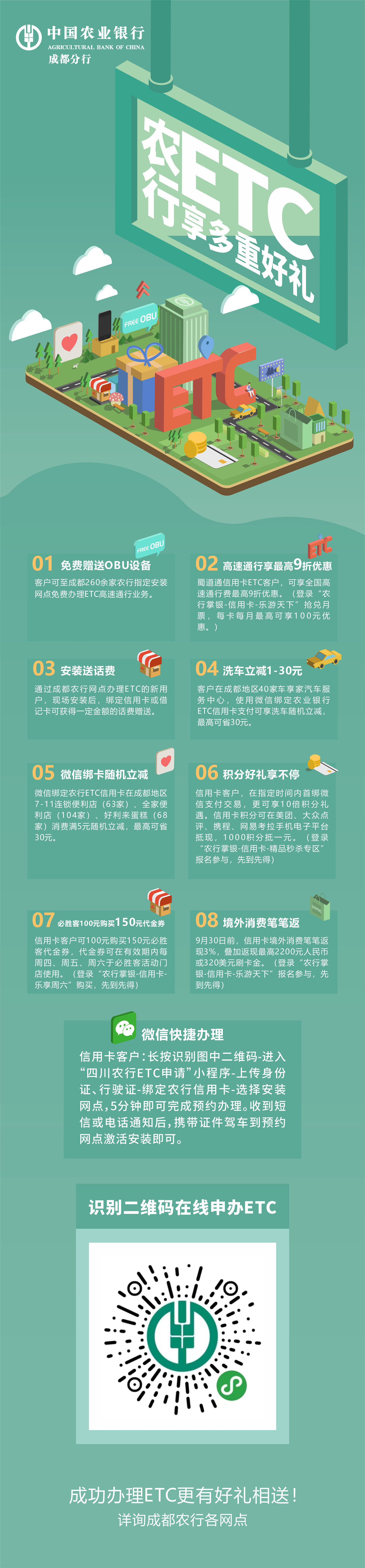 成都各大银行etc打折排行,成都除了银行还有哪儿可以办etc