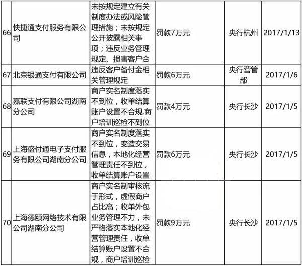 比较好的pos机都有哪些牌子,如何选择一款好pos机