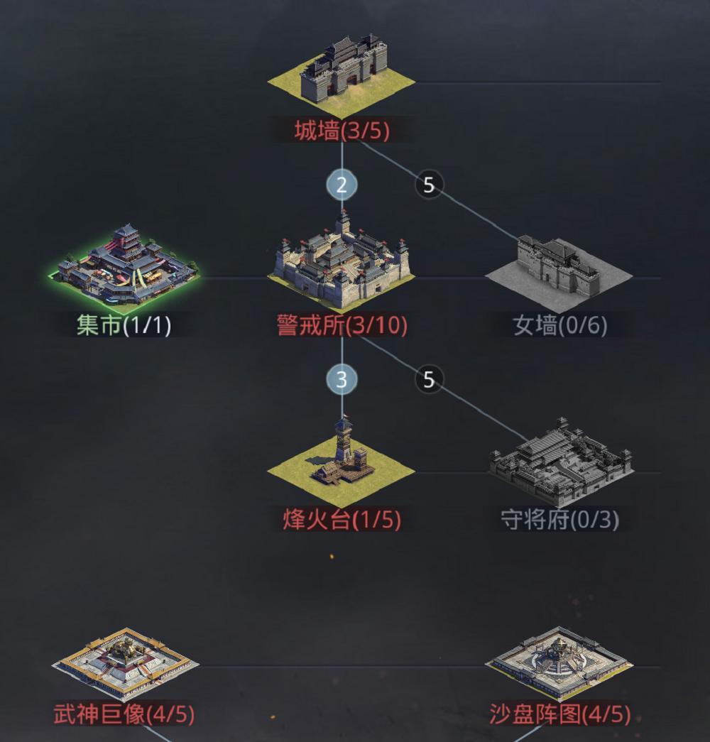 率土之滨流浪军玩法全解,已是悬崖百丈冰是什么物态变化