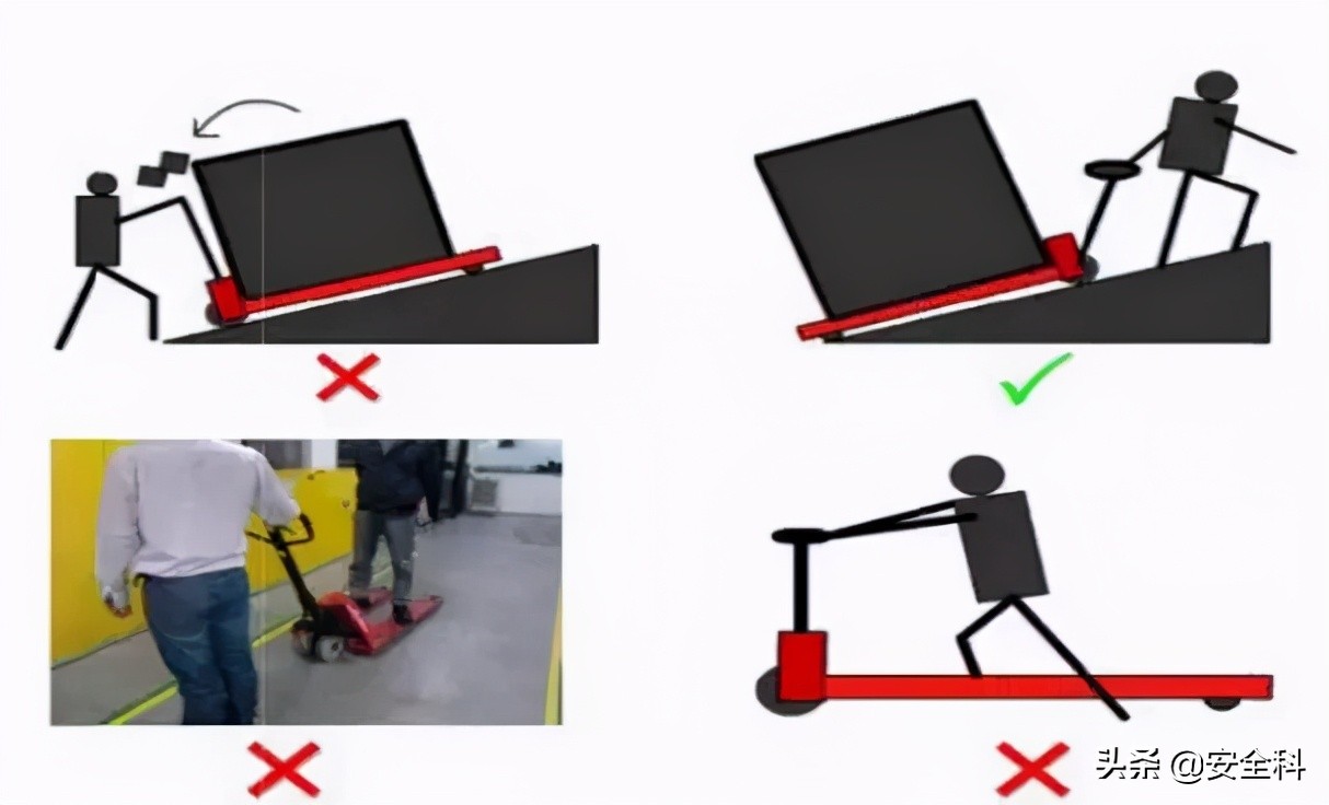 手动叉车安全操作的措施,手动叉车安全操作要点