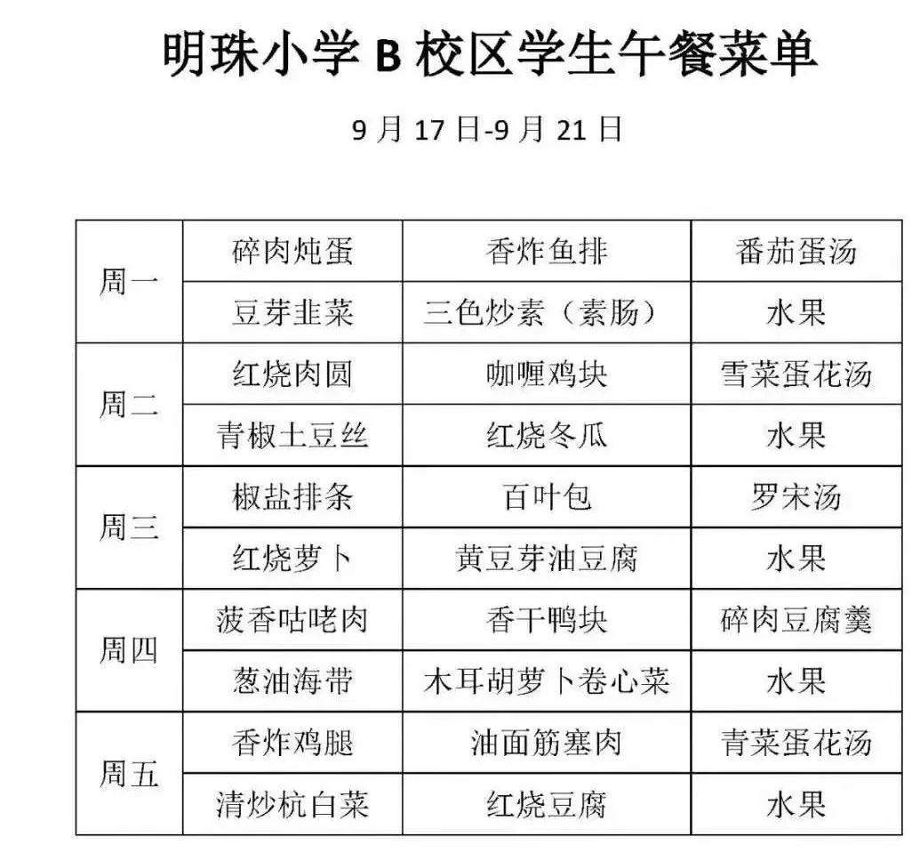 上海浦东进才北校学区房,上海浦东重点小学学区房