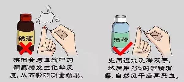 在家测血糖仪不准怎么办,糖友自己检测血糖值