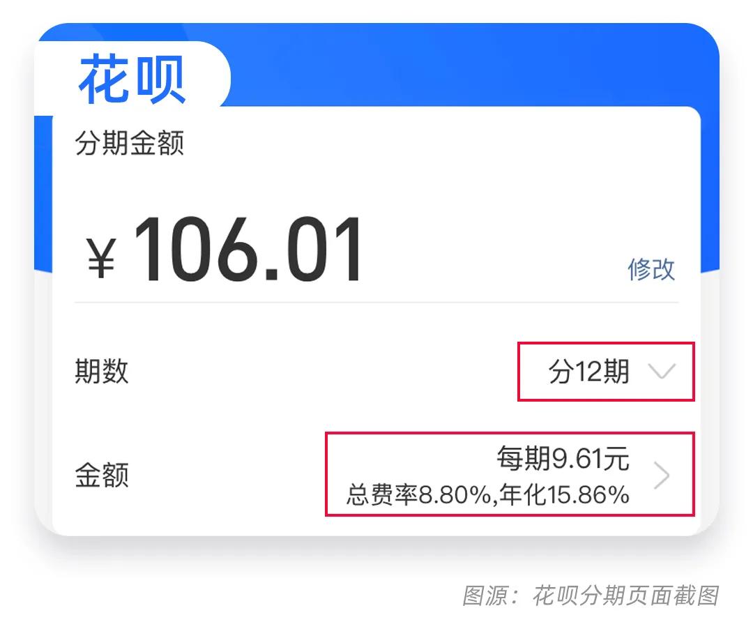 各大网贷利率曝光，你还会使用花呗吗？