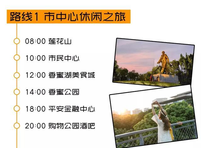 深圳旅游4天最佳路线,深圳出发四天旅游攻略推荐