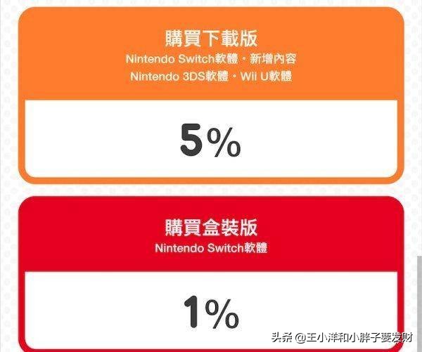 Switch发烧友|购买游戏省钱完全攻略