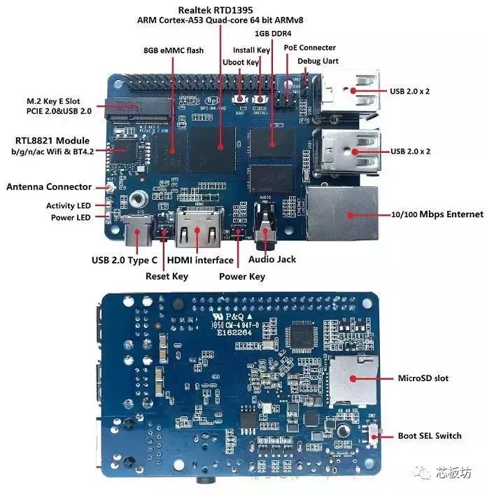树莓派3b什么配置,树莓派3b详细参数