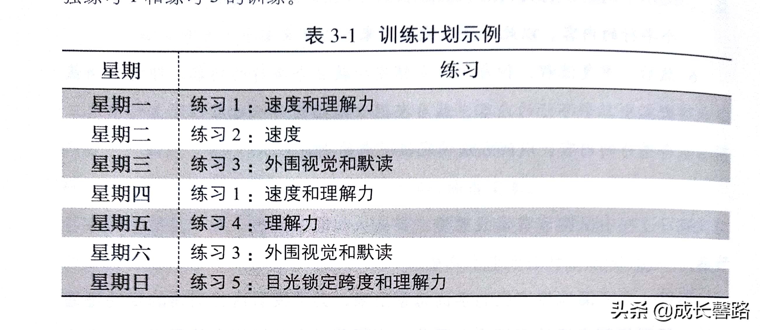 如何成为学霸的学习方法,如何成为学霸的学习方法英语