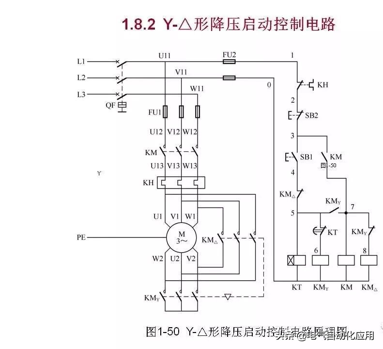 正确分析基本电气控制电路原理图,四种基本电气控制电路实际应用