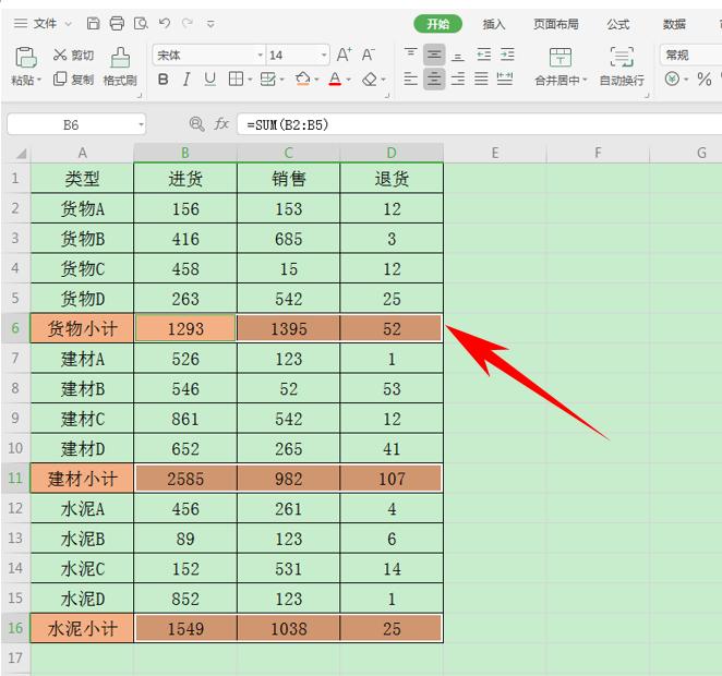 WPS表格技巧—所有带小计的行求和