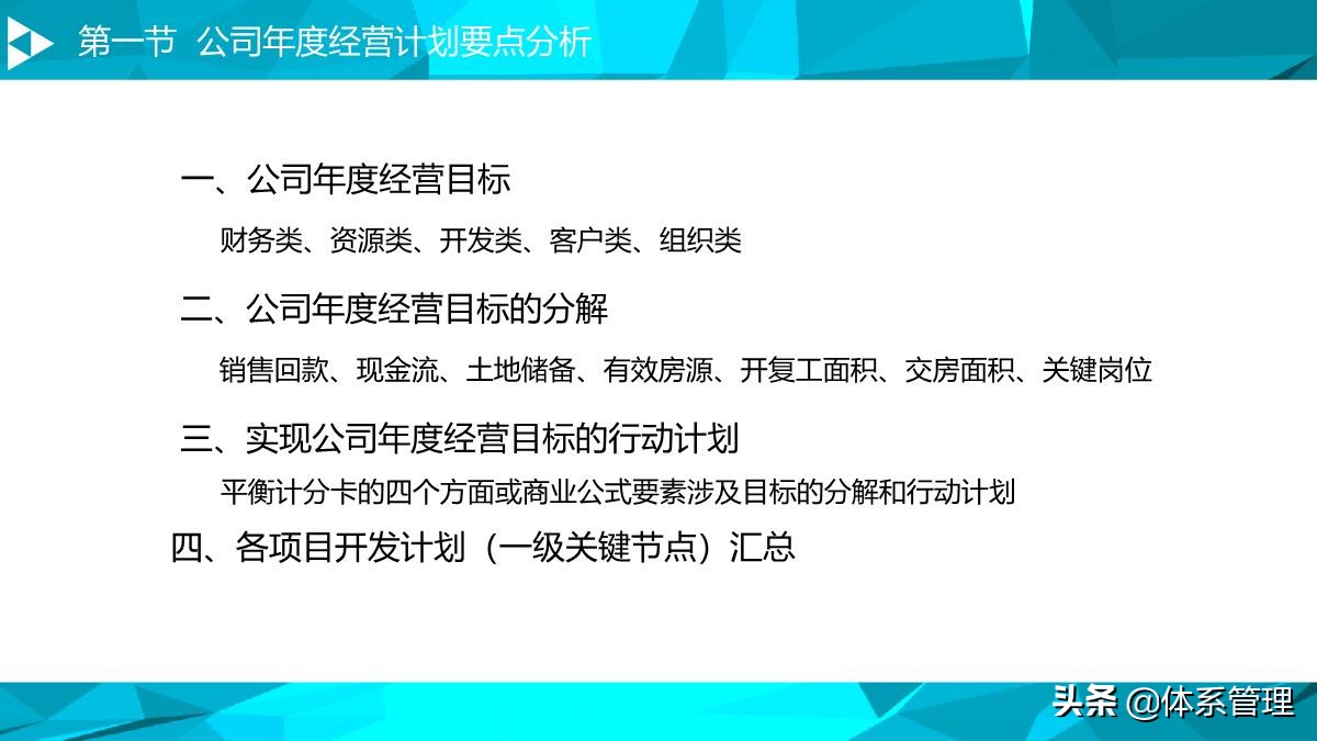 房地产运营管理培训视频,房地产企业如何搭建运营管理体系