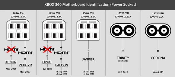微软到底经历了什么,肠子都悔青了花了大几万买的车位