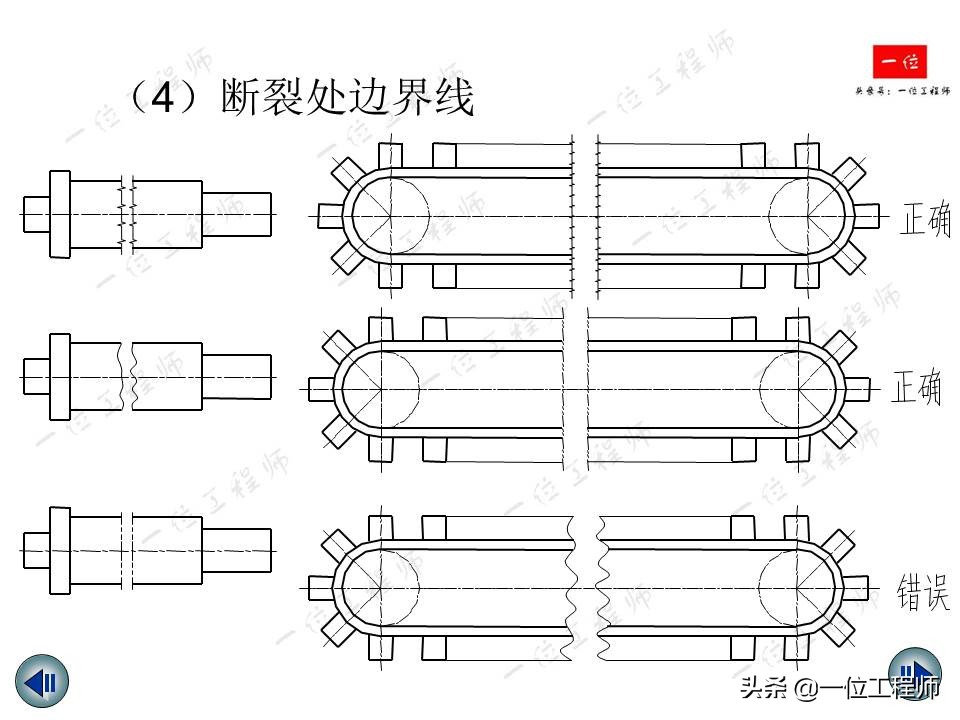 机械制图视图绘制与标注,机械制图中画三视图还标尺寸吗