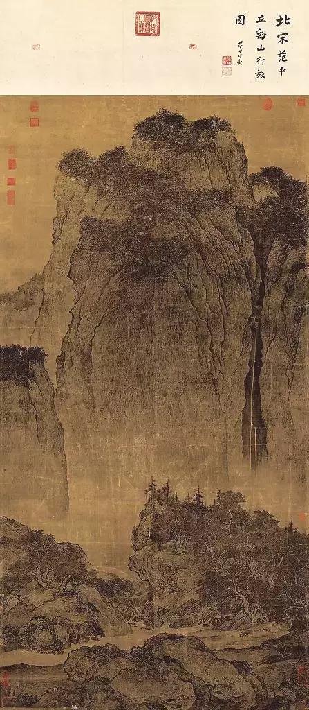 假如你回到宋朝会可以去哪些地方,宋朝周末是怎么过的