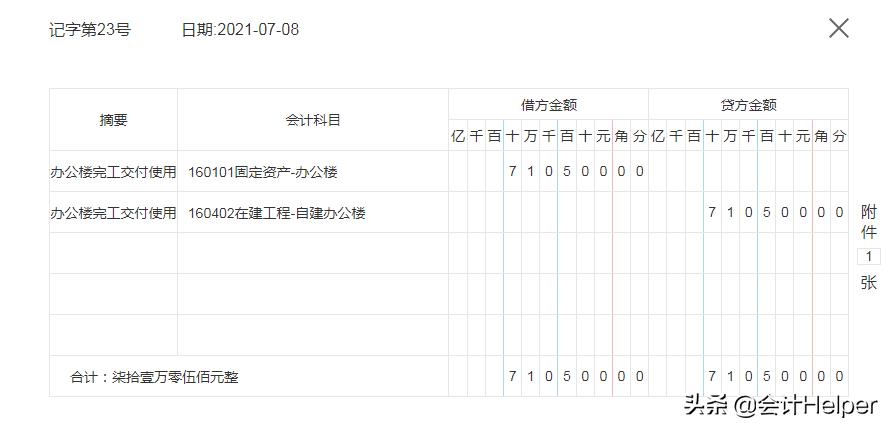 建筑业会计基本常识,建筑服务业的会计处理