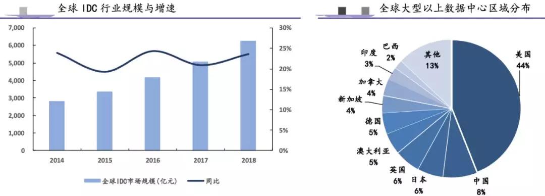 深挖app,深挖资源软件