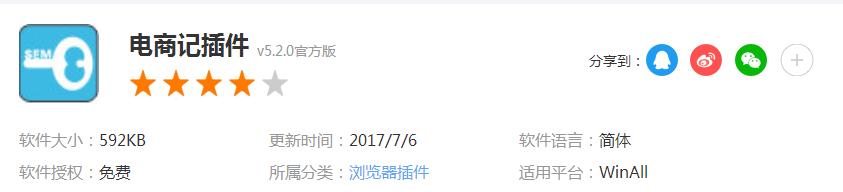 淘宝卖家必备的七大免费的插件,淘宝卖家必备免费软件