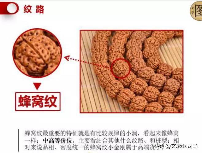 金刚菩提盘玩中的效果图片大全,文玩菩提图解