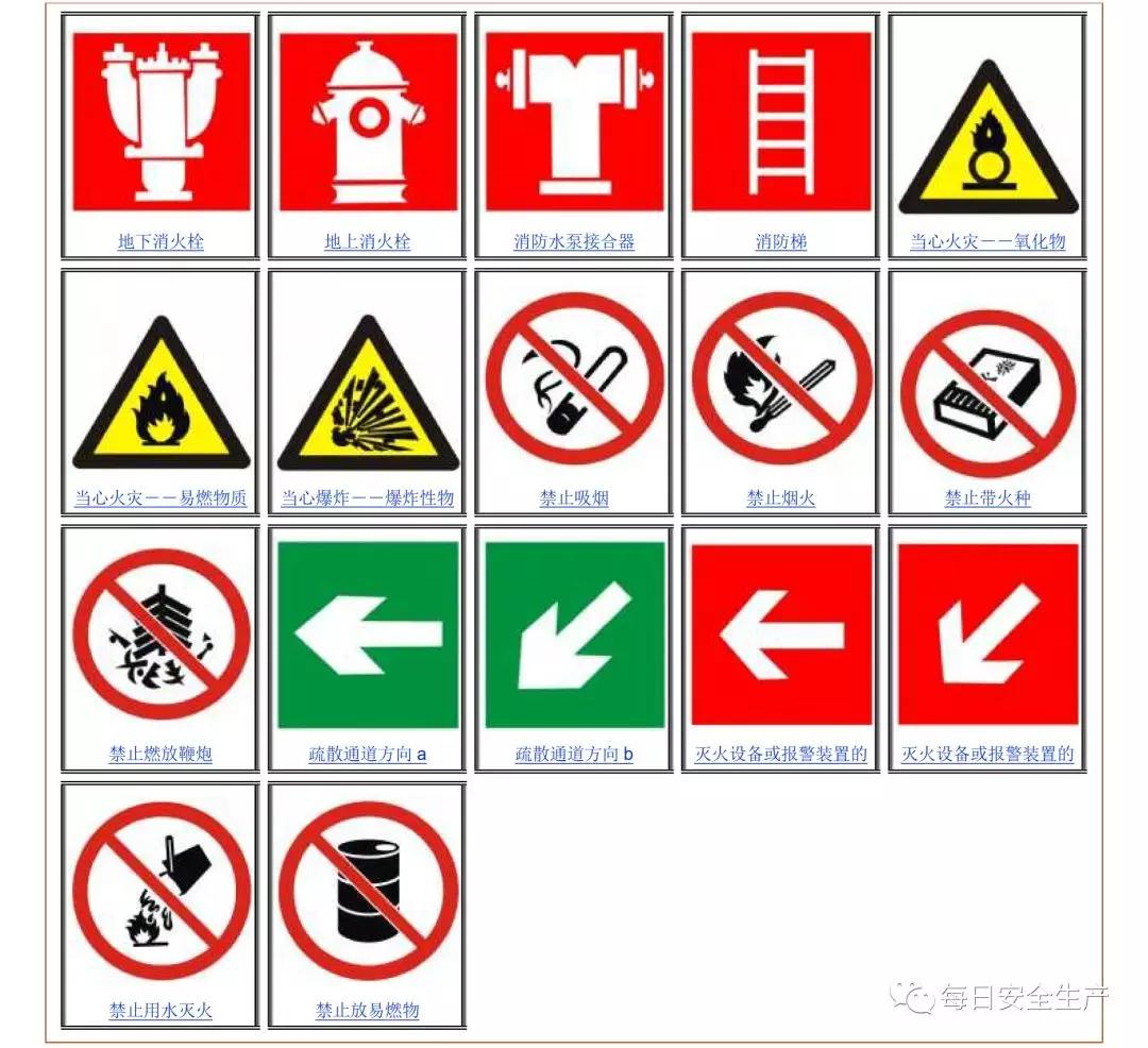 建筑安全标识牌多少米设置一个,机械设备安全标识牌和操作规程
