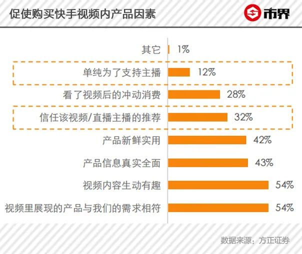 凌晨起床直播带货,网易电商撑起丁磊的电商梦