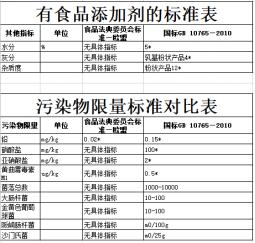 奶粉为什么不建议海淘呢,为什么婴儿奶粉不能海淘