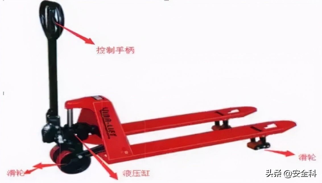 手动叉车安全操作的措施,手动叉车安全操作要点