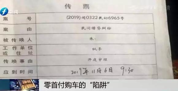 零元购车不用还车贷是什么套路,零首付购车只还车贷