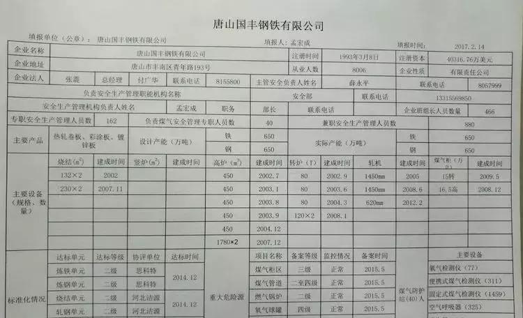唐山关停钢铁企业名单,唐山地区钢铁企业最新名单