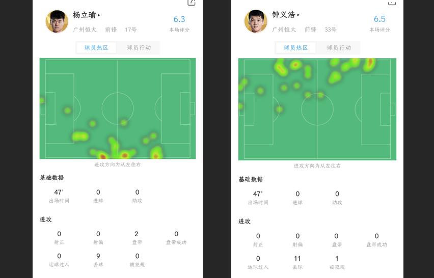 恒大亚冠出局,恒大逆转三个隐忧