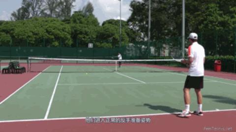 过肩高球网球,网球底线正手技术动作