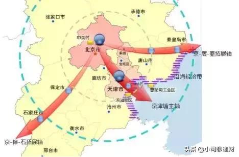 在北京落户在天津买房条件,北京工作的如何实现天津买房落户