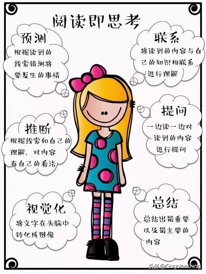 快速阅读和精读,速读和精读怎样才是高效阅读