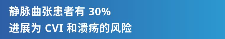 老烂腿溃疡化脓,腿部溃疡老不好怎么可以治愈