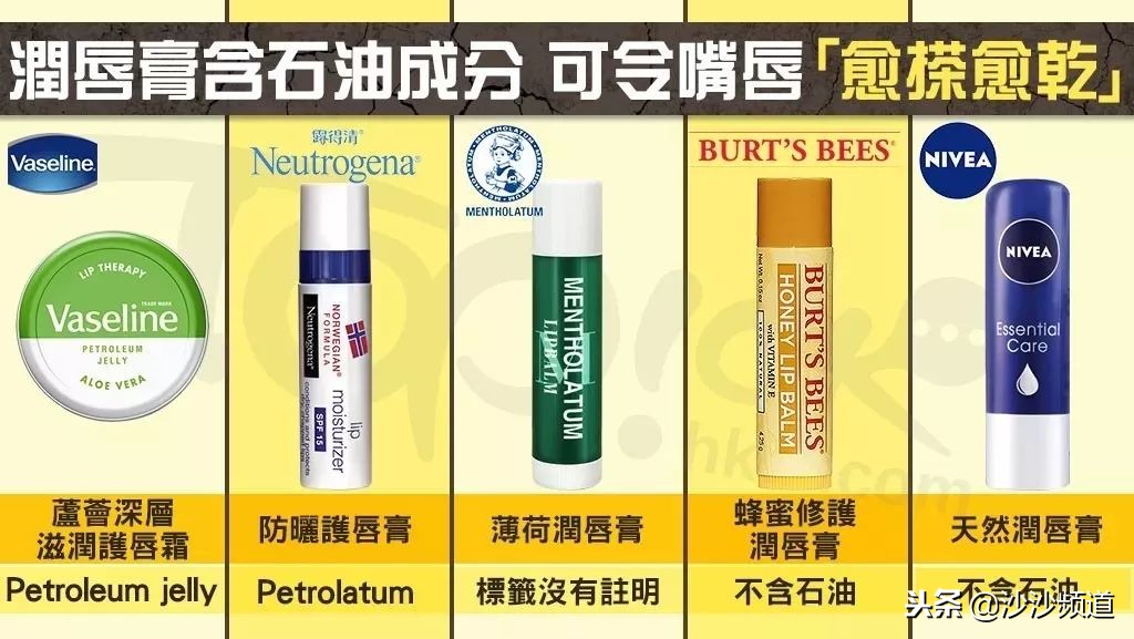 香港消委会润唇膏测评,香港消委会测评的润唇膏名单