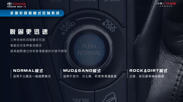 全新威兰达双引擎测评,广汽丰田威兰达2021落地价明细