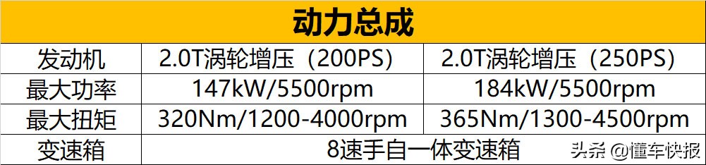 享受生活带你感受全新捷豹xel,捷豹xel2021款2.0t250ps进取优雅版