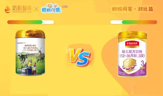 海普诺凯1897荷致比伊利金领冠菁护贵太多，那么是贵在哪些地方？