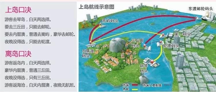 鍘婚紦娴笨鑸圭エ鎬庝箞棰勮 (鍘﹂棬榧撴氮灞挎敾鐣ヨ埞绁ㄥ摢閲屼拱)