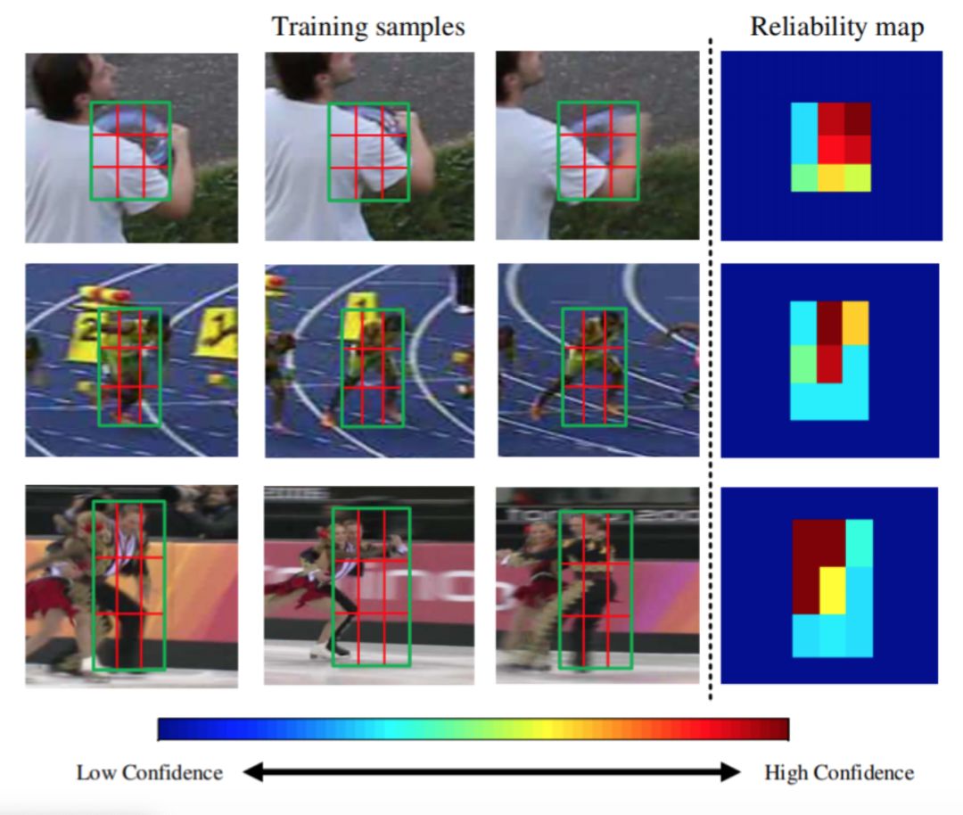 计算机视觉技术赋能五大行业,图像理解与计算机视觉趋势
