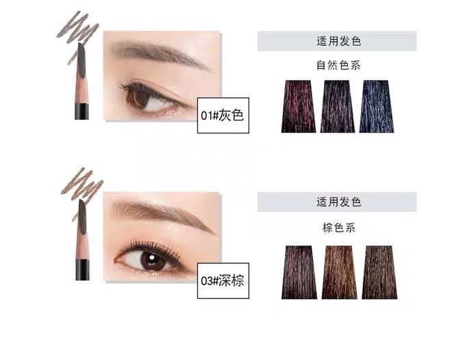 新手彩妆买哪些好,平价彩妆价格误区