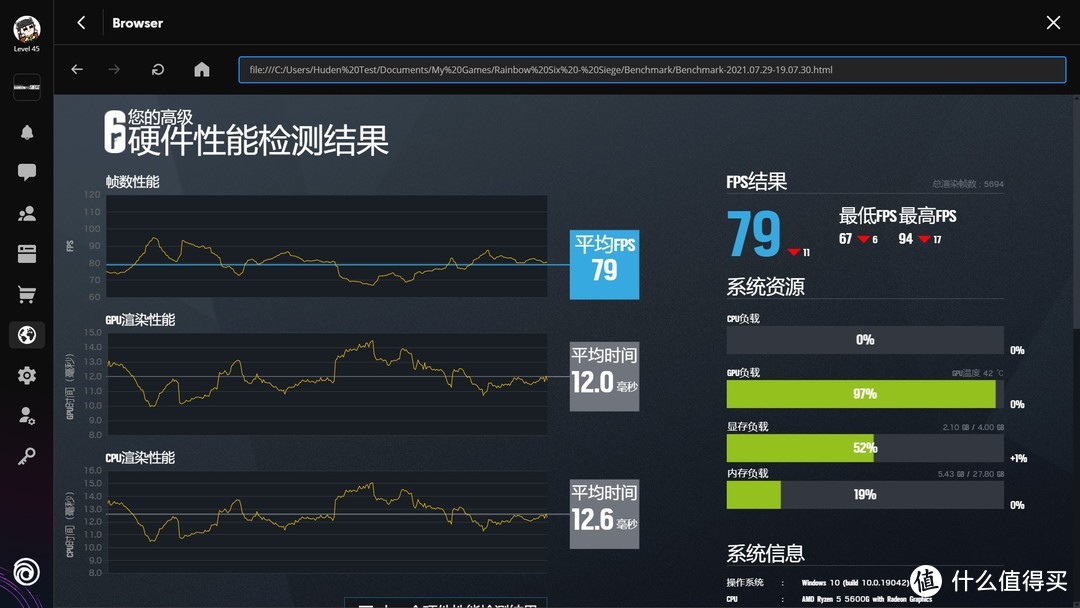 amdryzen55600g和r53600对比,处理器amdryzen55500u核显测评