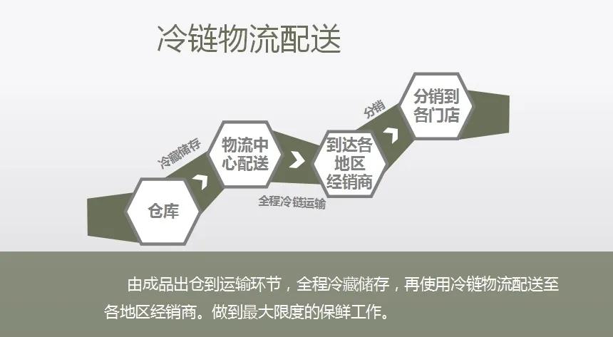 新鲜椰子水原味清甜好喝,老椰子榨出来的椰奶才香