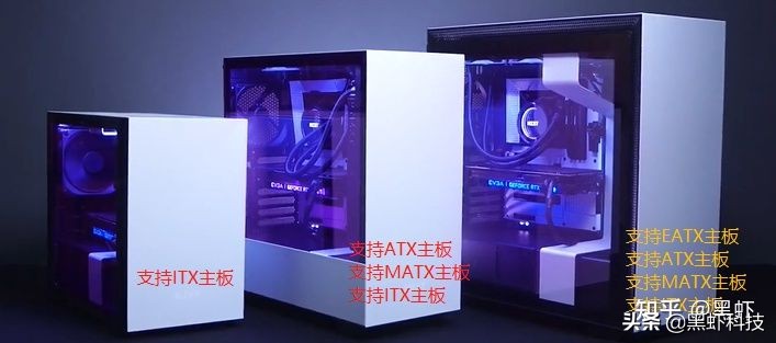 组装台式电脑如何搭配硬件,自己组装一台电脑推荐