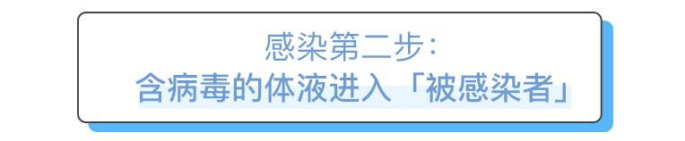 接触了别人的唾液会感染疾病吗,接触到艾滋病液就一定会感染吗