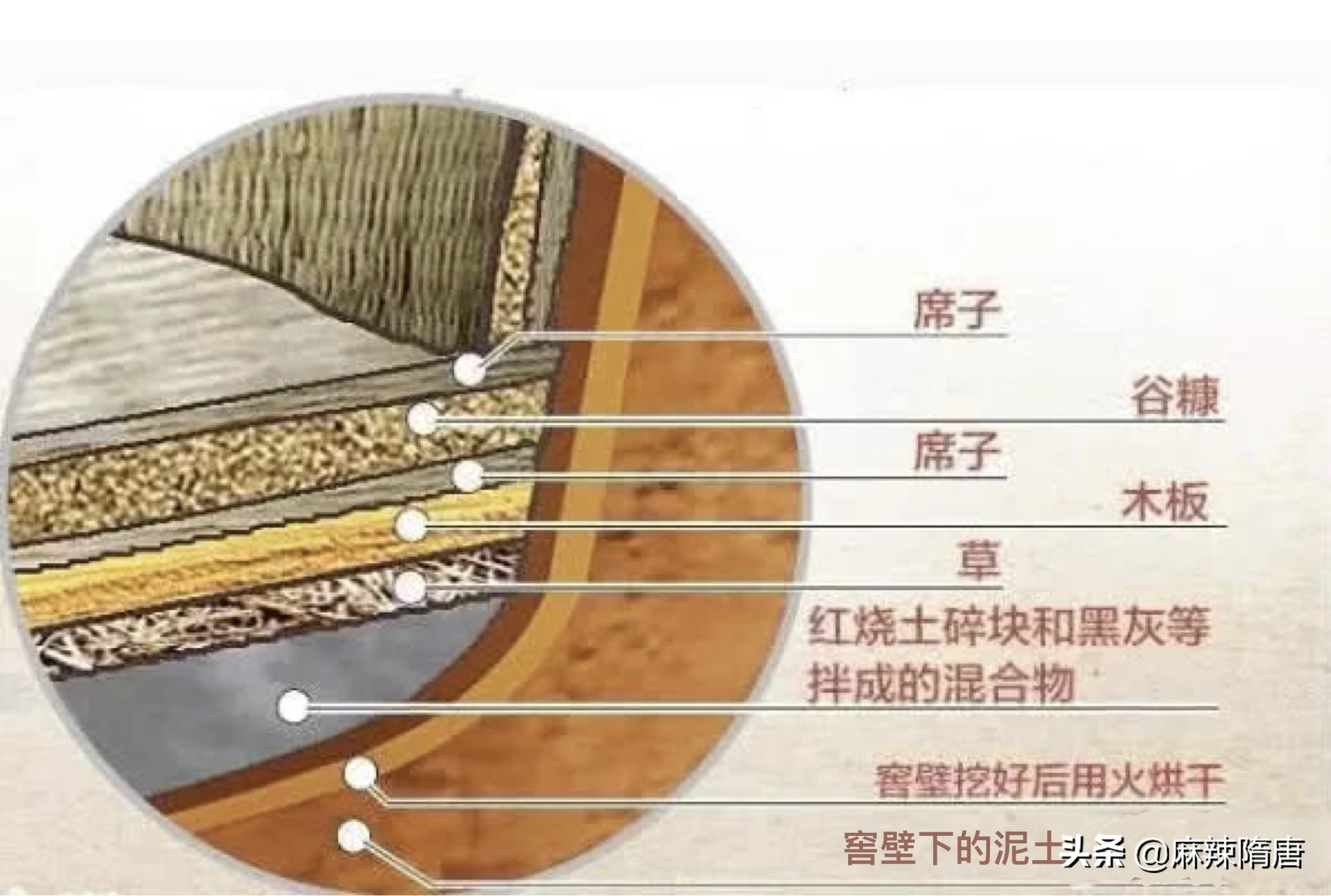 历史杨广杨坚,杨坚杨广历史