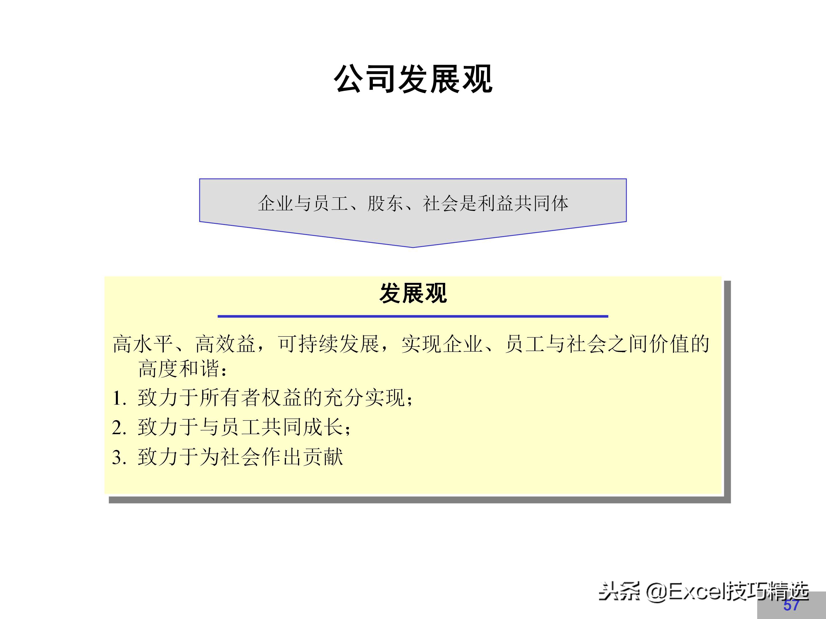 华为企业文化建设方案,链家企业文化建设方案